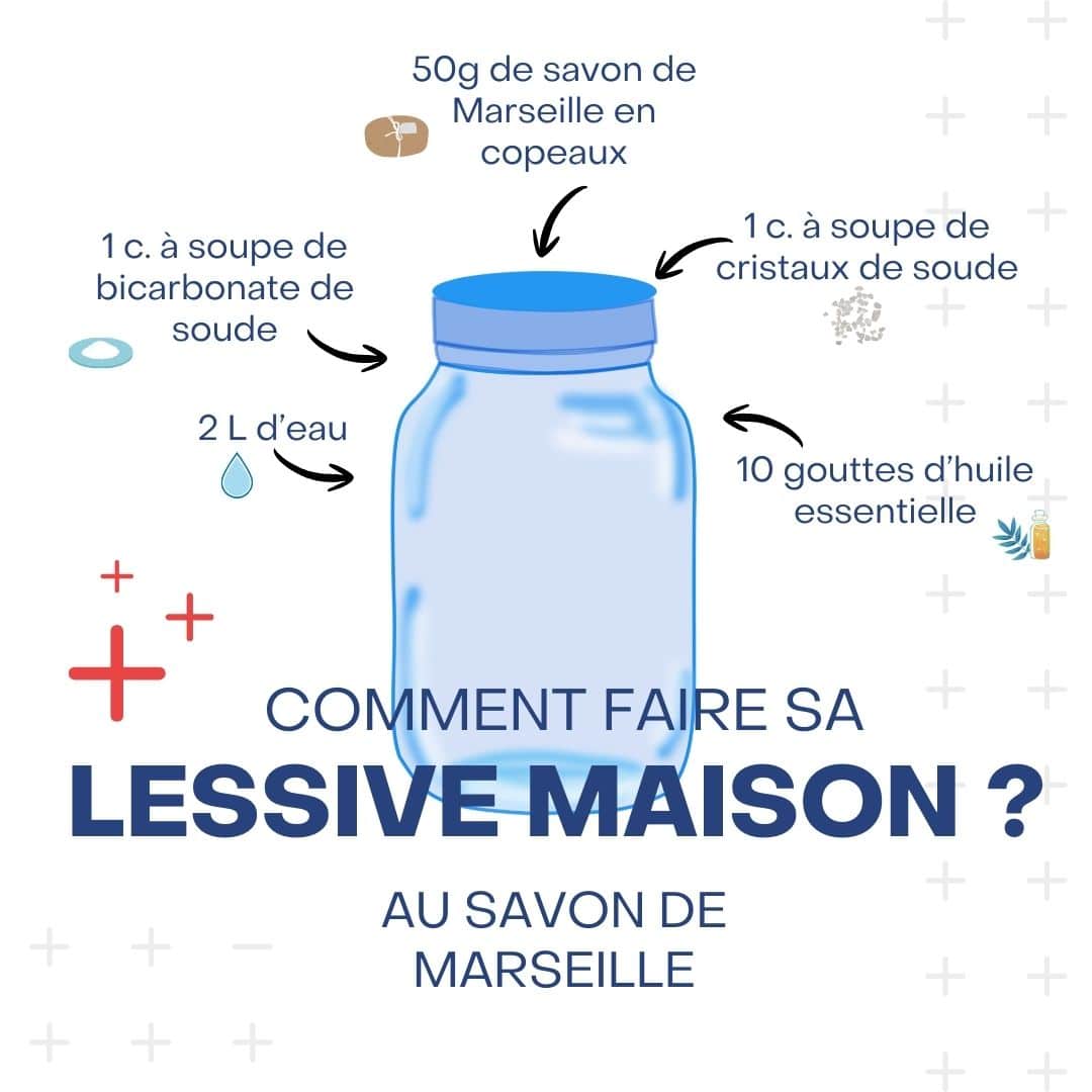 comment-faire-sa-lessive-maison-conseils-MerciPlus